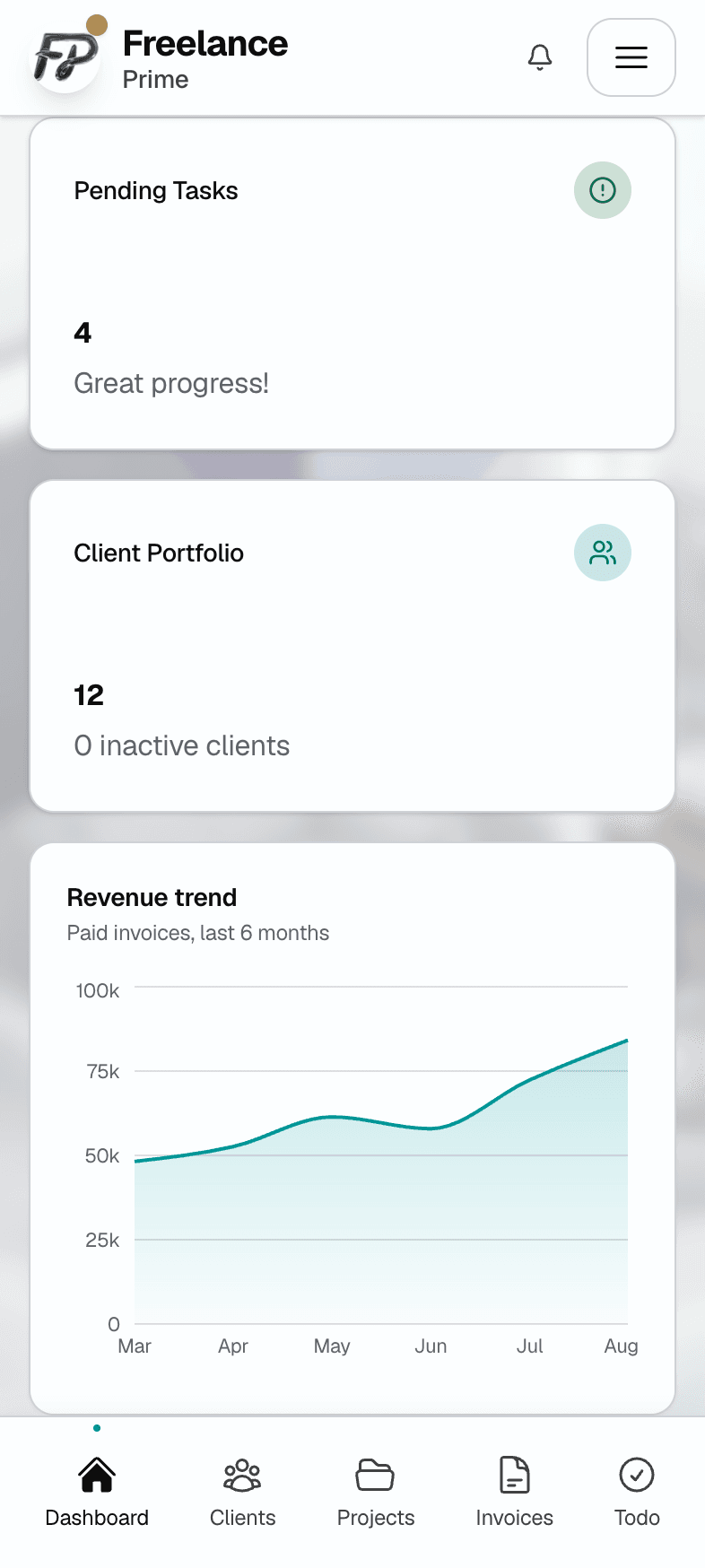 The Freelance Prime dashboard on a phone: a pending tasks card, a client portfolio card and a revenue trend chart stacked down the screen, above a Dashboard, Clients, Projects, Invoices and Todo tab bar