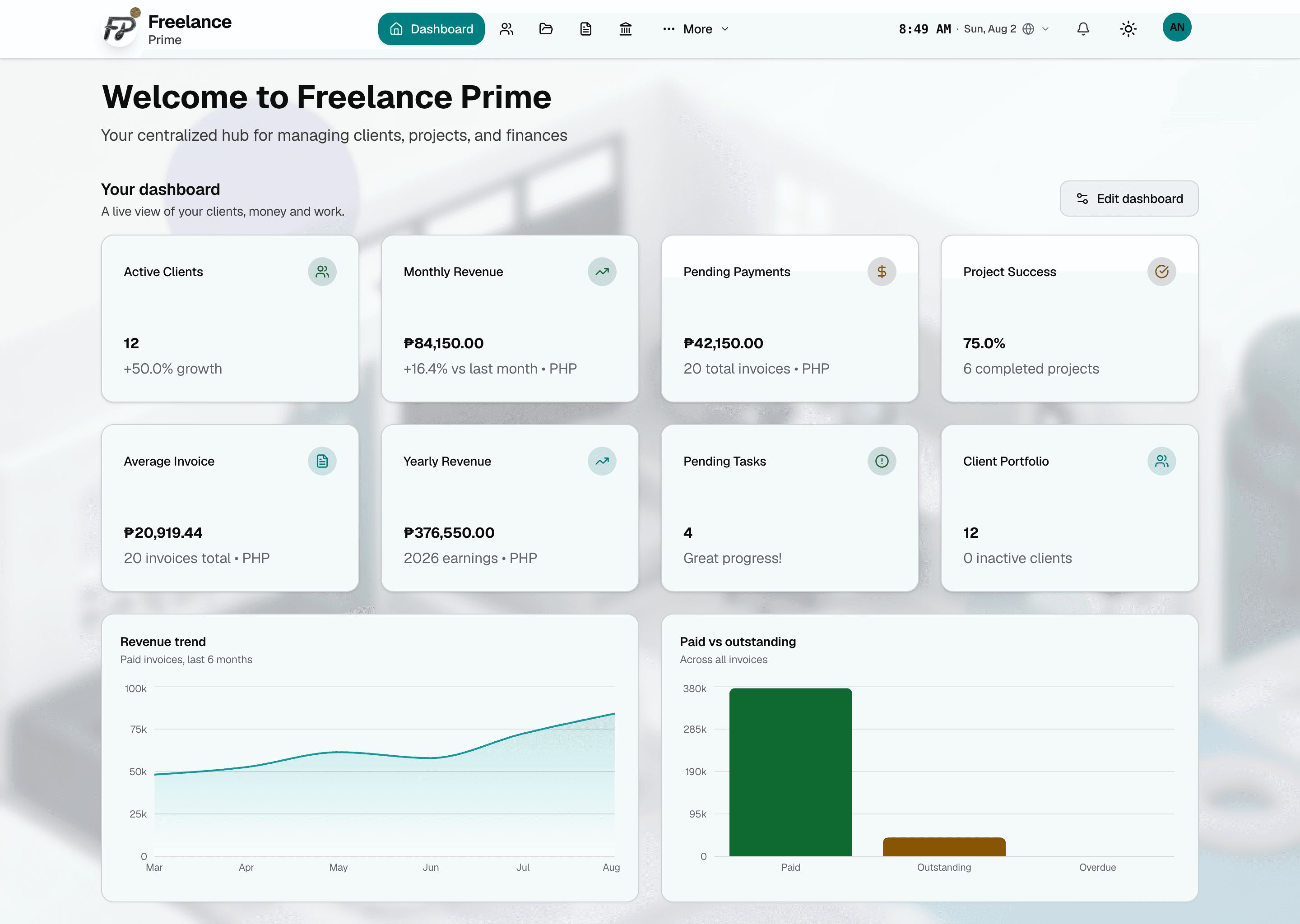 The Freelance Prime dashboard: eight cards covering active clients, monthly revenue, pending payments, project success, average invoice, yearly revenue, pending tasks and client portfolio, above a revenue trend chart and a paid versus outstanding chart